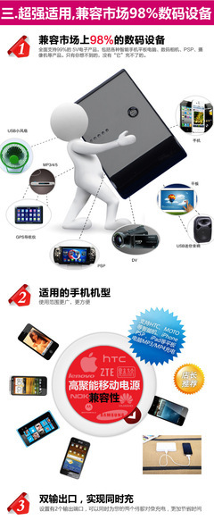 移動電源-廠家直銷移動電源 12000毫 雙USB輸出移動電源批發(fā)手機充電寶-移.